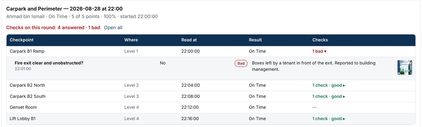 One round opened in Wilco, showing each checkpoint's time and the check answers, with a bad answer and its photograph